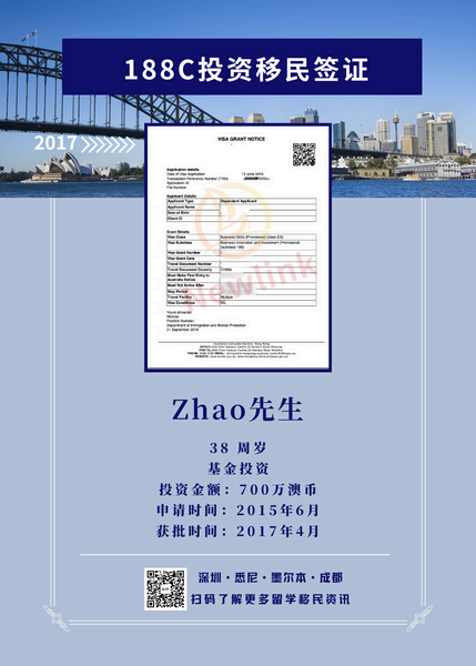 投资类别